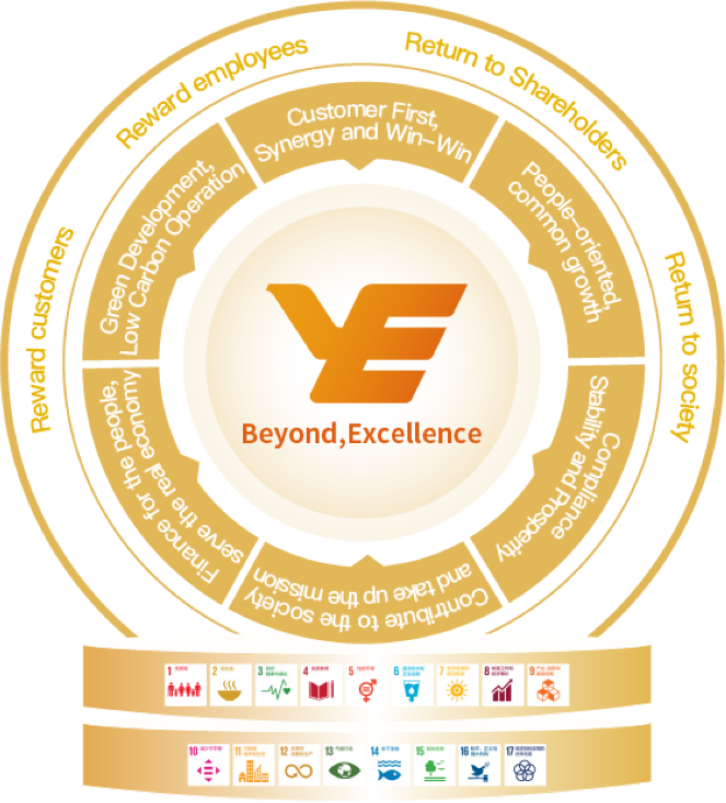 lv���ʹ���